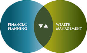 Financial Planning & Wealth Management