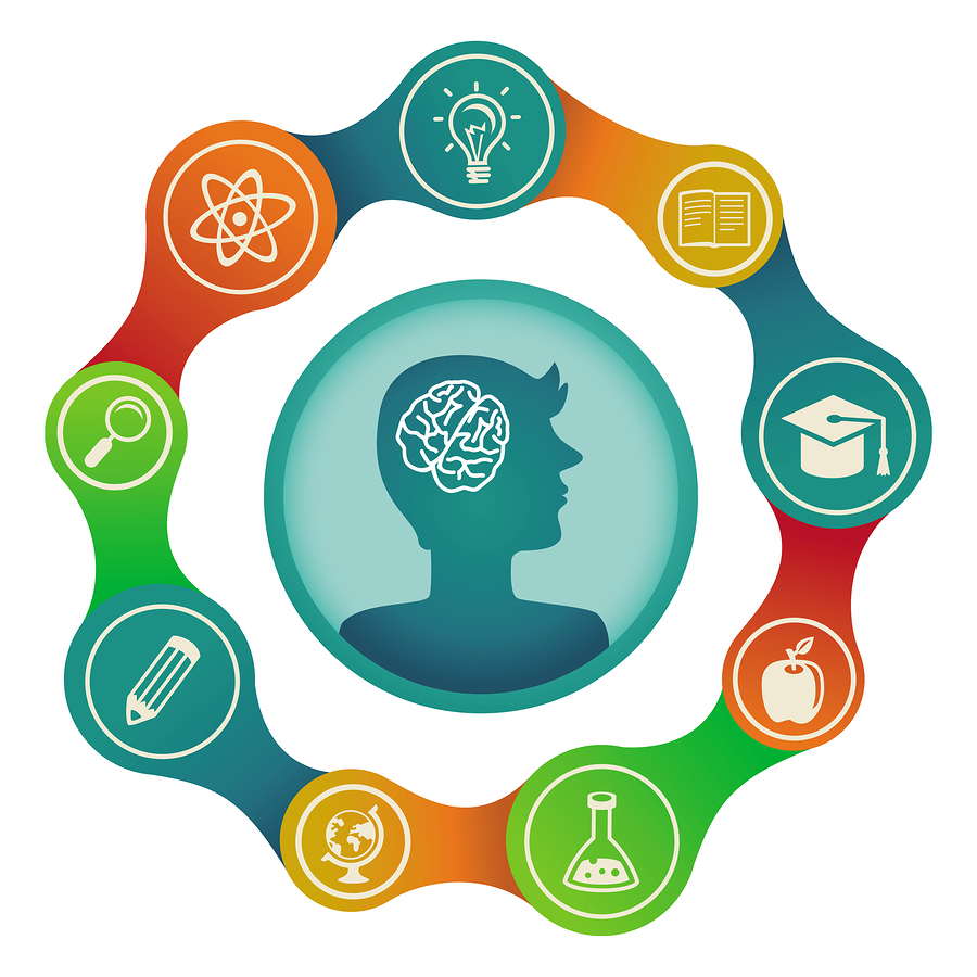 Memory Improvement Course
