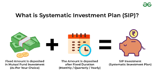 SIP (Systematic Investment Plan) Services