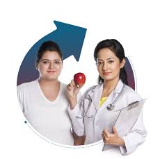 Thyroid & PCOD Care