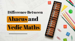 VM Activity Centre – Abacus / Handwriting / Vedic Maths