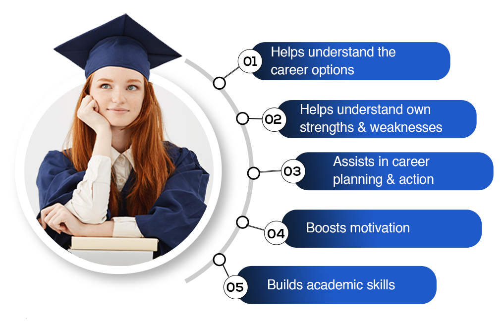 🎓 Overseas Education Counseling