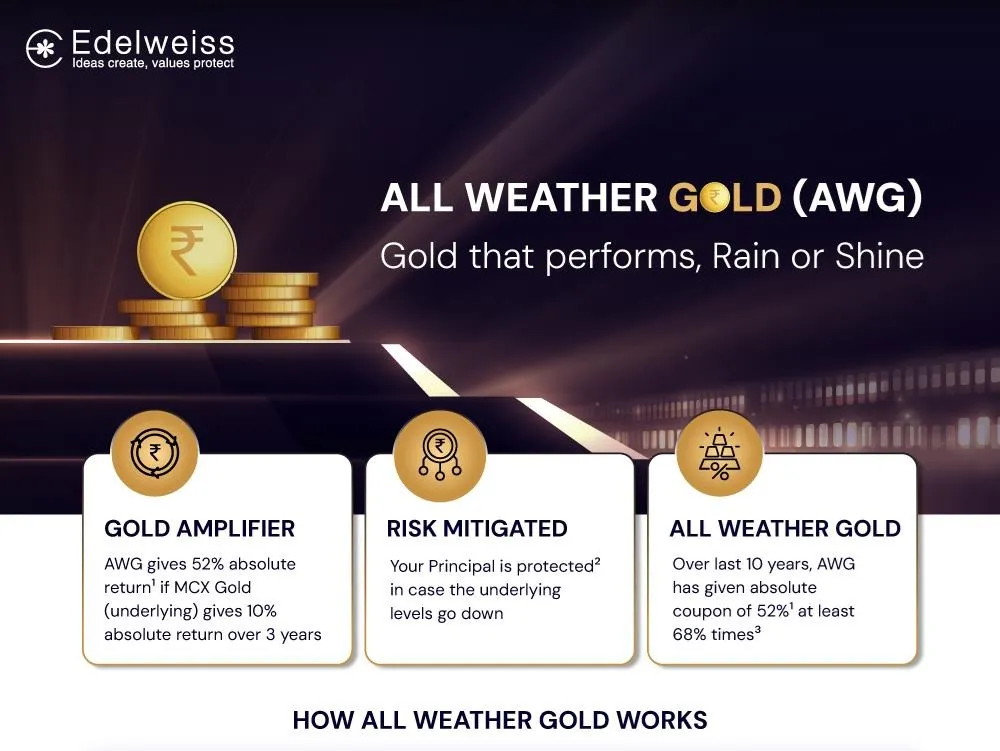 Experience boost in return of investments