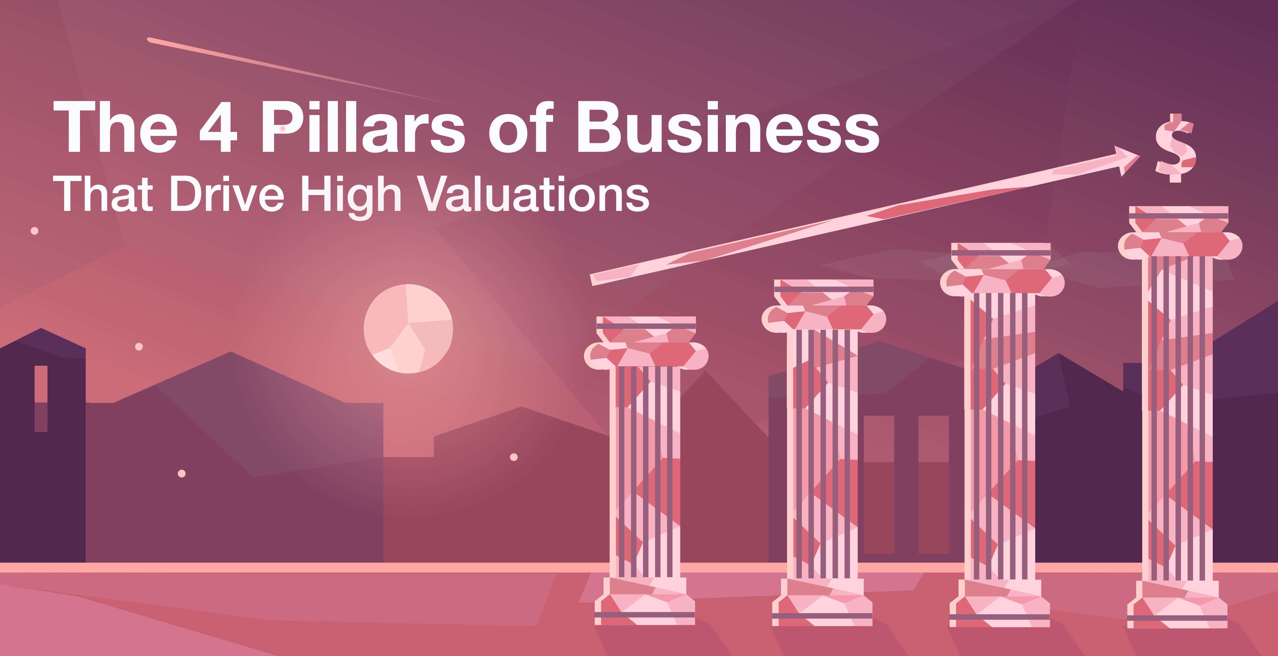 Our Business Model & Core Pilars