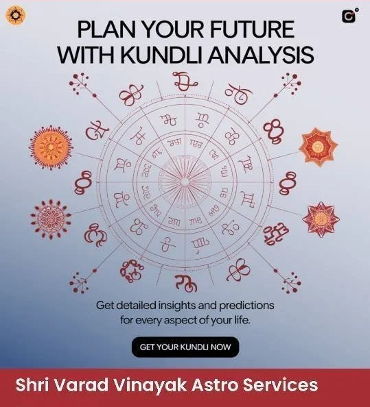 Discover your future